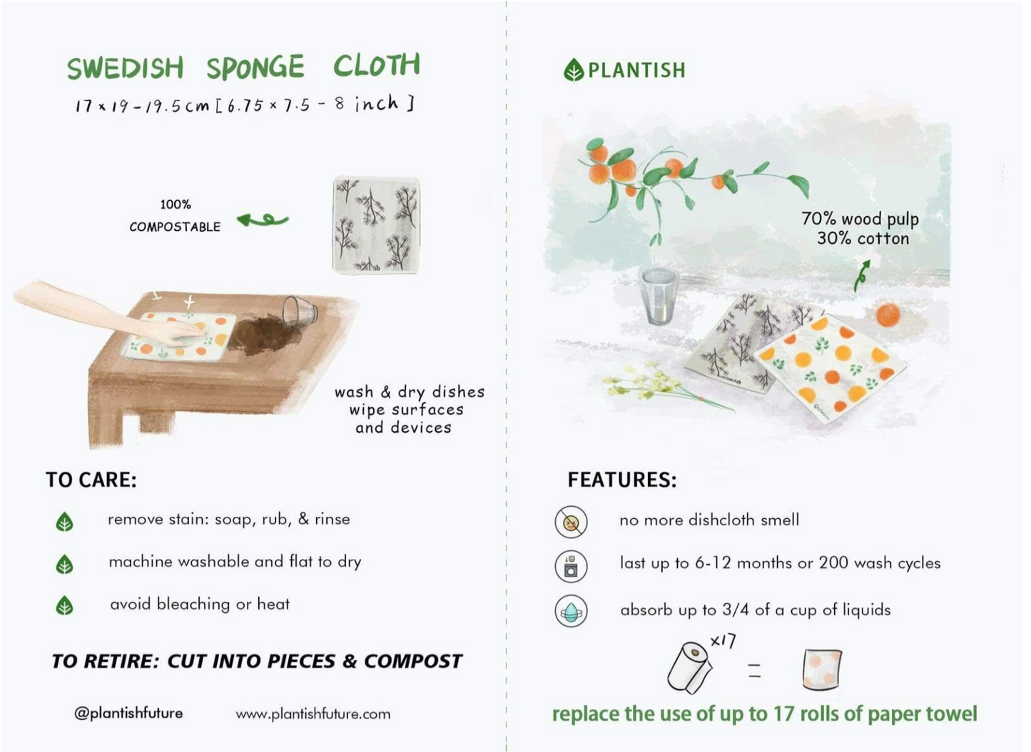 Balsam Lane - Swedish Sponge Cloth