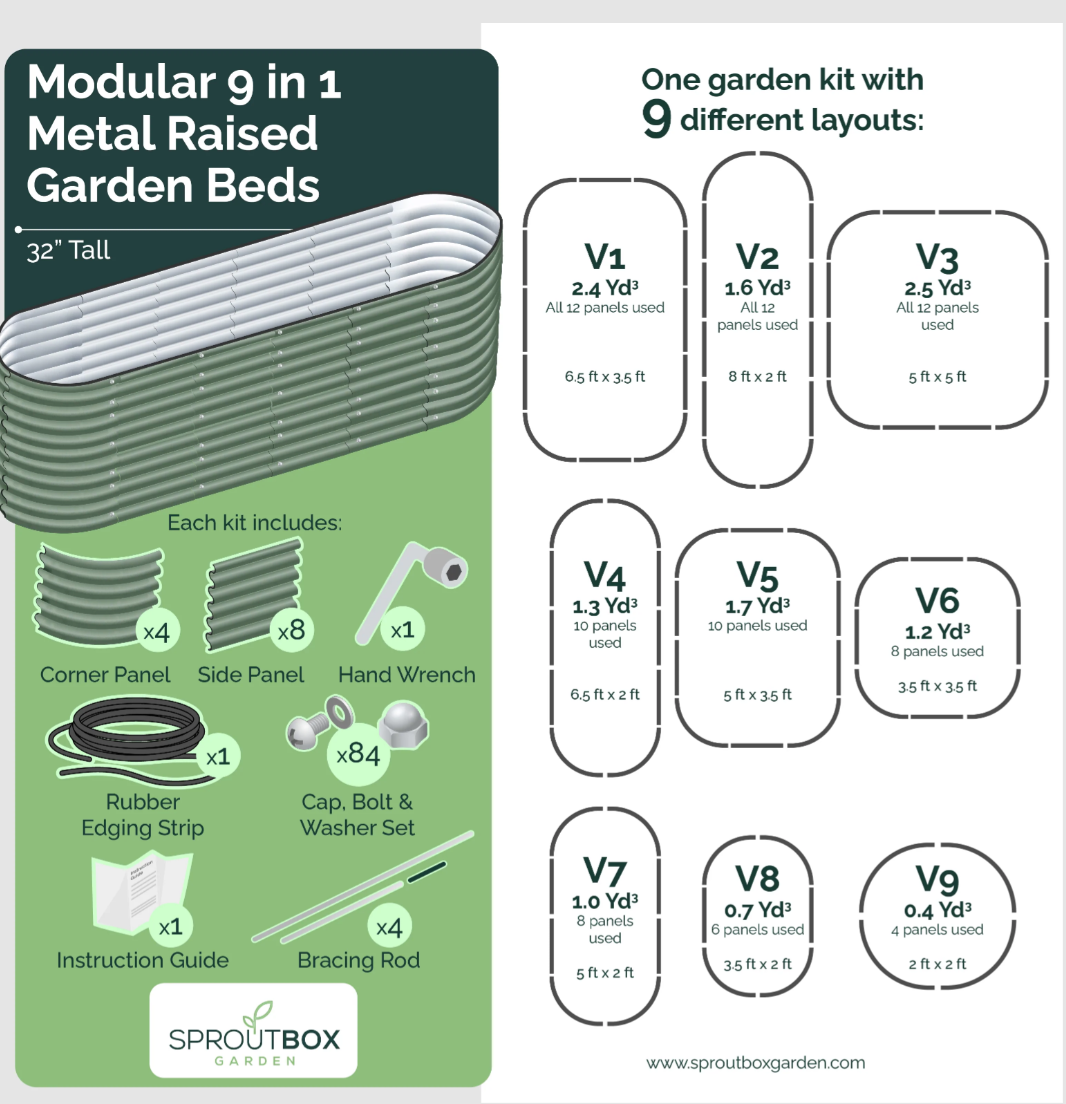 Modular Metal Raised Garden Kit - 32" Sproutbox